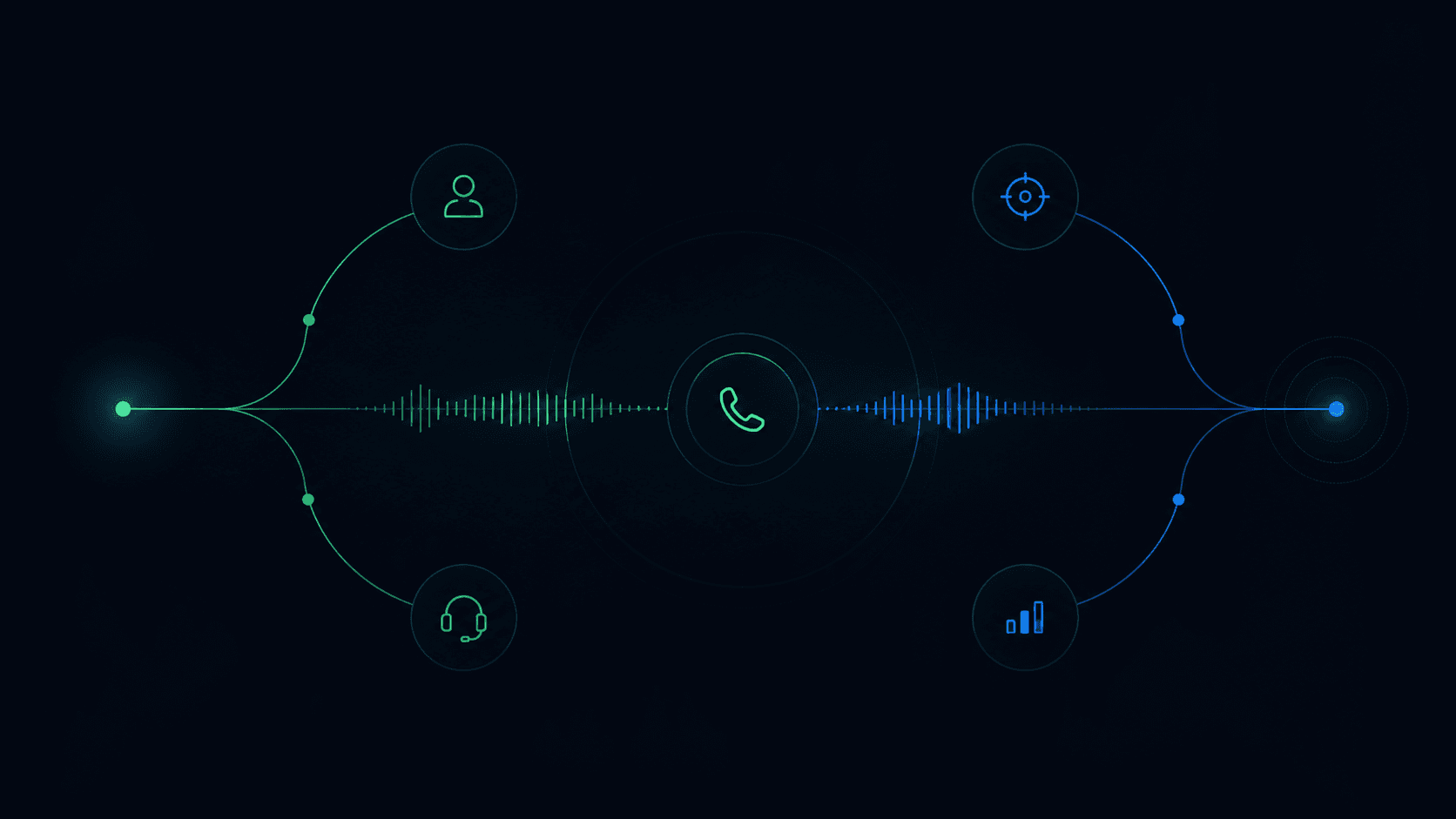 Cold Calling Tips for SDRs: Scripts, Openers, and Real-Time Call Support