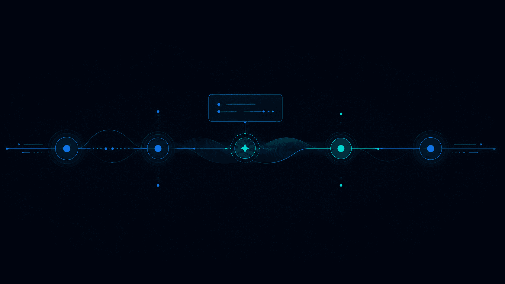 What Is In-Workflow AI for Sales Calls?