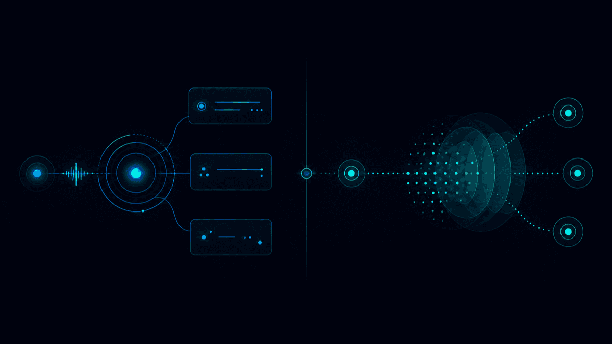 Live Conversation Support vs. Post-Call Analysis: What’s the Difference?