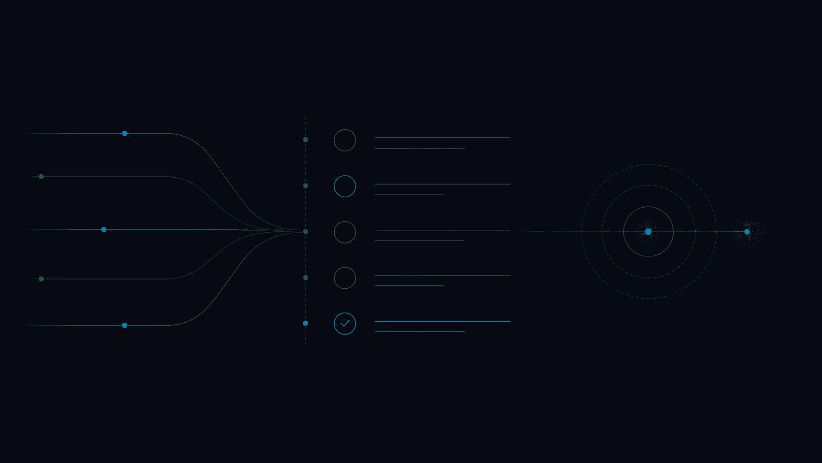 Sales Call Notes: How to Capture What Matters for the Next Conversation