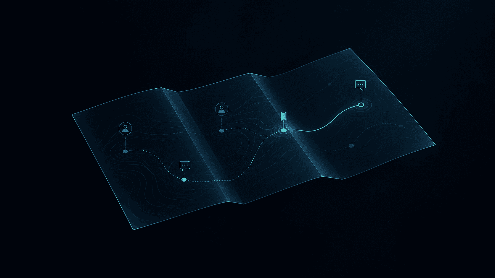A folded map connecting past customer conversations to a highlighted starting point and the next conversation.